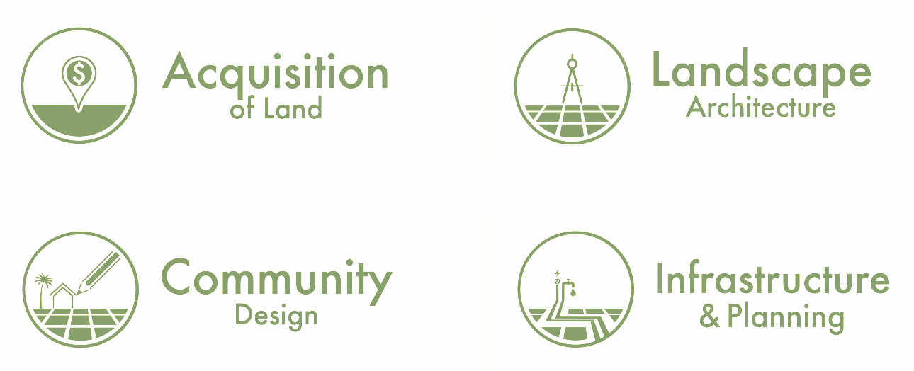 MDeveloper Contributions